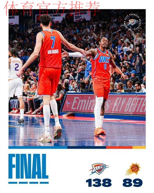 雷霆狂胜太阳49分豪取16连胜,强势挺进NBA杯西部决赛 雷霆狂胜太阳49分豪取16连胜,强势挺进NBA杯西部决赛